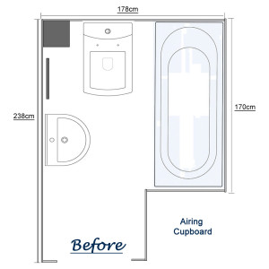 Bathroom Designs Coventry