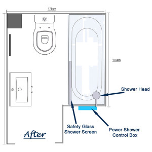 Bathroom Design With Poswer Shower