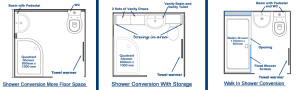 3 different shower floor plan and designs, showing greater floor space, storage or a walk in shower