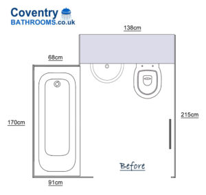 Mobility Bathroom Design Coventry