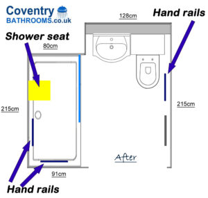 Mobility Shower Room Design Coventry