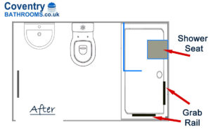 Mobility Bathroom Design Coventry