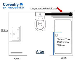 Walk In Shower Bathroom Design