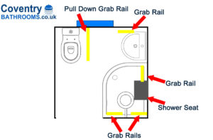 Mobility Bathroom design plan layout