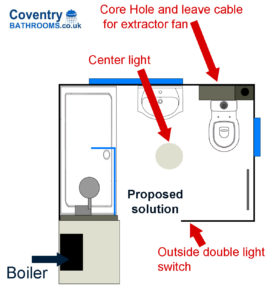 Walkin Shower Room Design Layout Drawing Coventry