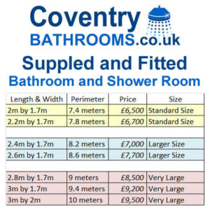 Coventry Bathrooms Supplied and Fitted Bathroom Price List